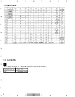 Предварительный просмотр 98 страницы Pioneer Elite VSX-50 Service Manual