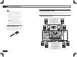 Предварительный просмотр 14 страницы Pioneer Elite VSX-52 Operating Instructions Manual