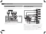 Предварительный просмотр 20 страницы Pioneer Elite VSX-52 Operating Instructions Manual