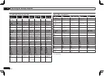 Предварительный просмотр 60 страницы Pioneer Elite VSX-52 Operating Instructions Manual