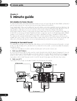 Предварительный просмотр 8 страницы Pioneer Elite VSX-52TX Operating Instructions Manual