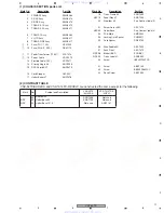 Preview for 11 page of Pioneer Elite VSX-52TX Service Manual