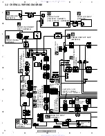 Preview for 26 page of Pioneer Elite VSX-52TX Service Manual