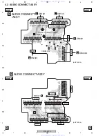 Preview for 64 page of Pioneer Elite VSX-52TX Service Manual