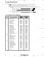 Preview for 103 page of Pioneer Elite VSX-52TX Service Manual