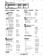 Preview for 105 page of Pioneer Elite VSX-52TX Service Manual