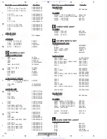 Preview for 106 page of Pioneer Elite VSX-52TX Service Manual