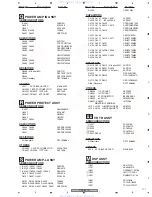 Preview for 111 page of Pioneer Elite VSX-52TX Service Manual