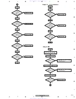 Preview for 125 page of Pioneer Elite VSX-52TX Service Manual