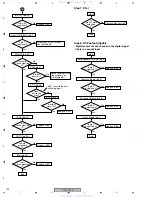 Preview for 126 page of Pioneer Elite VSX-52TX Service Manual