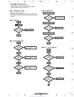 Preview for 129 page of Pioneer Elite VSX-52TX Service Manual