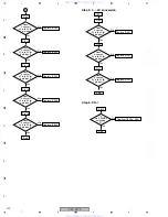 Preview for 130 page of Pioneer Elite VSX-52TX Service Manual