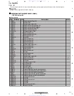 Preview for 133 page of Pioneer Elite VSX-52TX Service Manual