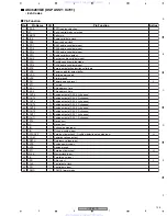 Preview for 135 page of Pioneer Elite VSX-52TX Service Manual