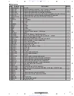 Preview for 137 page of Pioneer Elite VSX-52TX Service Manual