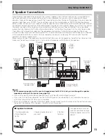 Preview for 11 page of Pioneer Elite VSX-53TX Operating Instructions Manual