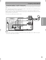 Preview for 19 page of Pioneer Elite VSX-53TX Operating Instructions Manual