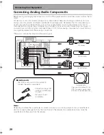 Preview for 20 page of Pioneer Elite VSX-53TX Operating Instructions Manual