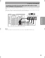 Preview for 21 page of Pioneer Elite VSX-53TX Operating Instructions Manual