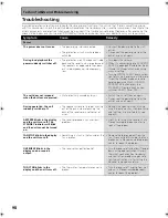 Preview for 98 page of Pioneer Elite VSX-53TX Operating Instructions Manual