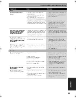 Preview for 99 page of Pioneer Elite VSX-53TX Operating Instructions Manual