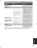 Preview for 103 page of Pioneer Elite VSX-53TX Operating Instructions Manual