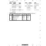 Предварительный просмотр 7 страницы Pioneer Elite VSX-53TX Service Manual