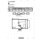 Предварительный просмотр 145 страницы Pioneer Elite VSX-53TX Service Manual