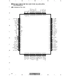 Предварительный просмотр 160 страницы Pioneer Elite VSX-53TX Service Manual