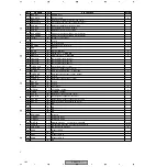 Предварительный просмотр 162 страницы Pioneer Elite VSX-53TX Service Manual