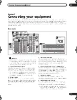 Preview for 15 page of Pioneer Elite VSX-54TX Operating Instructions Manual