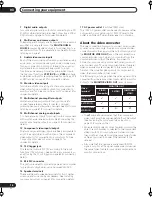 Preview for 16 page of Pioneer Elite VSX-54TX Operating Instructions Manual