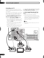 Preview for 18 page of Pioneer Elite VSX-54TX Operating Instructions Manual