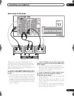 Preview for 19 page of Pioneer Elite VSX-54TX Operating Instructions Manual