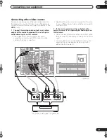 Preview for 23 page of Pioneer Elite VSX-54TX Operating Instructions Manual