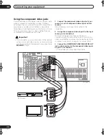 Preview for 24 page of Pioneer Elite VSX-54TX Operating Instructions Manual