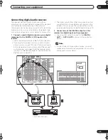 Preview for 25 page of Pioneer Elite VSX-54TX Operating Instructions Manual