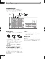 Preview for 30 page of Pioneer Elite VSX-54TX Operating Instructions Manual