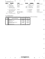 Предварительный просмотр 9 страницы Pioneer Elite VSX-54TX Service Manual