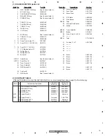 Предварительный просмотр 13 страницы Pioneer Elite VSX-54TX Service Manual