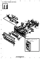 Предварительный просмотр 18 страницы Pioneer Elite VSX-54TX Service Manual