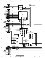 Предварительный просмотр 22 страницы Pioneer Elite VSX-54TX Service Manual