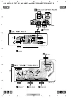 Предварительный просмотр 88 страницы Pioneer Elite VSX-54TX Service Manual