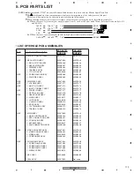 Предварительный просмотр 119 страницы Pioneer Elite VSX-54TX Service Manual