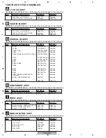 Предварительный просмотр 120 страницы Pioneer Elite VSX-54TX Service Manual