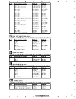 Предварительный просмотр 121 страницы Pioneer Elite VSX-54TX Service Manual