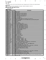 Предварительный просмотр 147 страницы Pioneer Elite VSX-54TX Service Manual