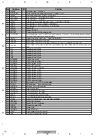 Предварительный просмотр 148 страницы Pioneer Elite VSX-54TX Service Manual