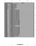 Предварительный просмотр 149 страницы Pioneer Elite VSX-54TX Service Manual