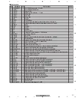 Предварительный просмотр 151 страницы Pioneer Elite VSX-54TX Service Manual